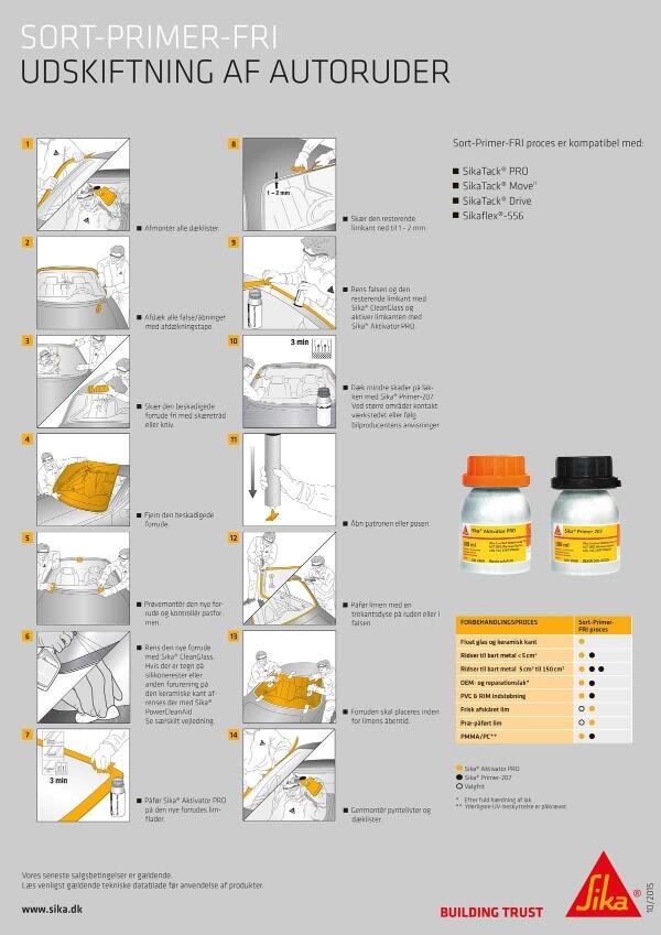 Guide til udskiftning af forrude