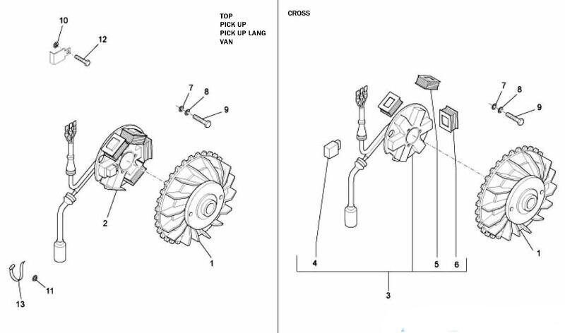 Splittegning STator og Svinghjul Ape 50