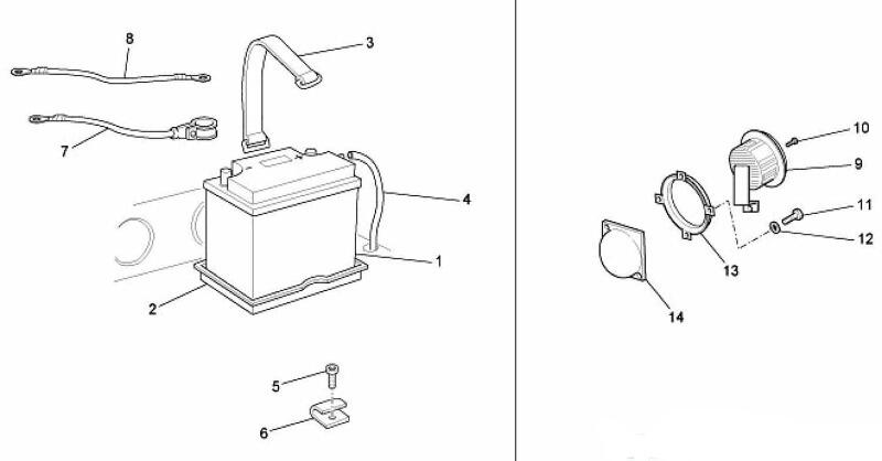 Splittegning Batteri og Horn Ape 50