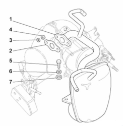 Udstødning og pakning