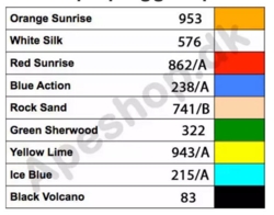 Farver på Piaggio APE 50 Farver på Piaggio APE 50