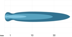 Fjernlygte LED 1200 lumen til APE 50