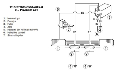 Relæ- og kabelsæt til ekstralys diagram