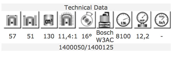 Cylinderkit Polini 57mm 130cc