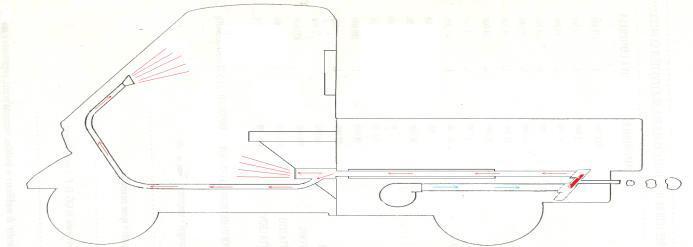 Heating system Kit. Leovince og Polini