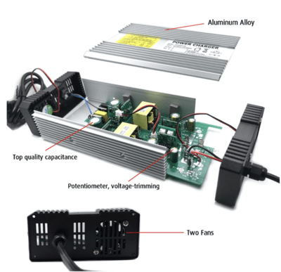16S Batteri oplader 67,2v 5A