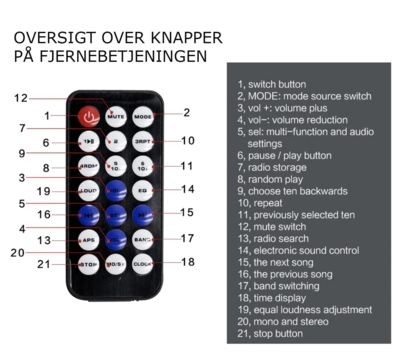 Radio m. Bluetooth Musik & Håndfri Telefonopkald