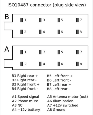 Radio m. Bluetooth Musik & Håndfri Telefonopkald